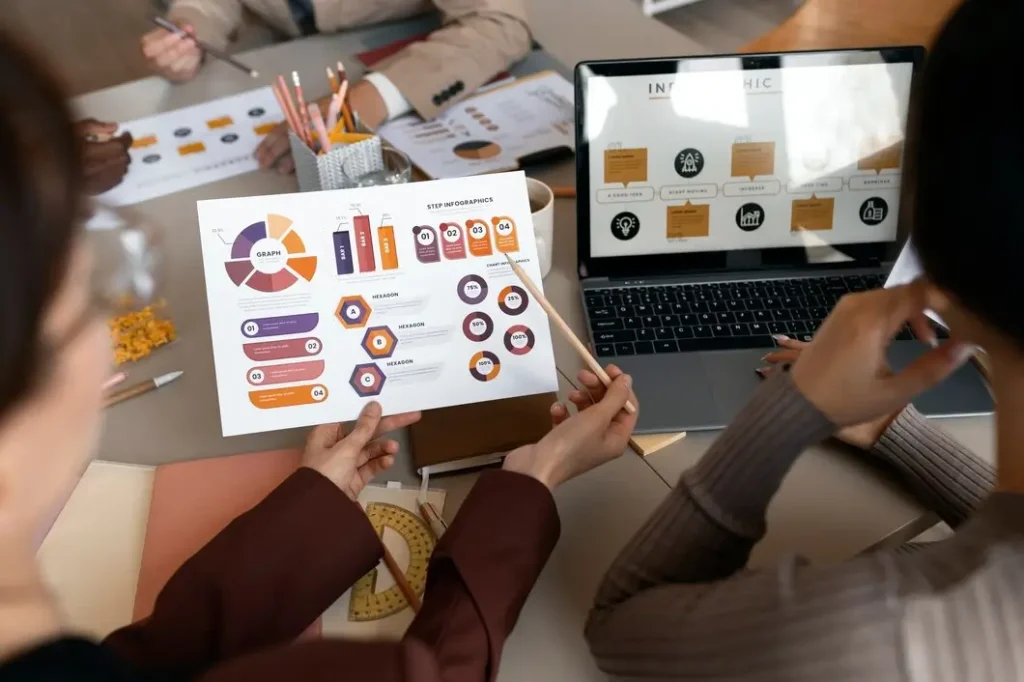 Cómo vender más con una estrategia de marketing y atraer más clientes